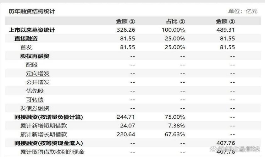 宁夏首富“全国政协委员”资格被撤销
