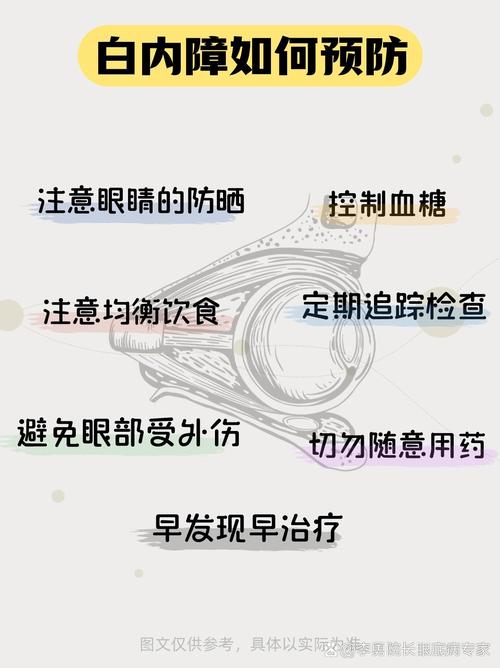 白内障视力变差是种什么感觉？