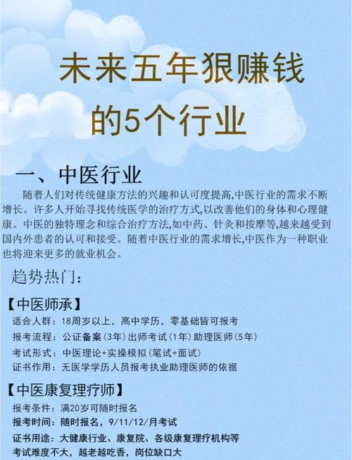 未来五年，这些行业或将“独领风骚”