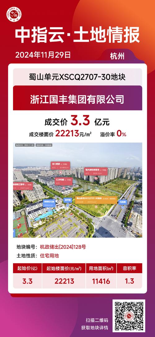 土拍预告：起拍楼面价2160.04元/3月26日主城区将竞拍一宗城镇住宅用地