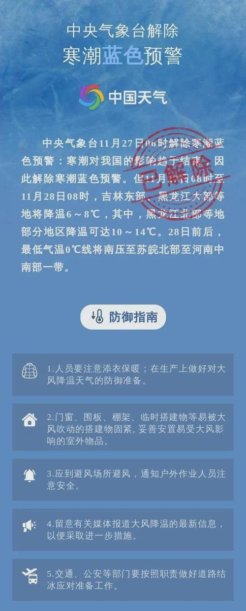 速冻警告！寒潮横扫江南，山东省也将大降温，速做防范！
