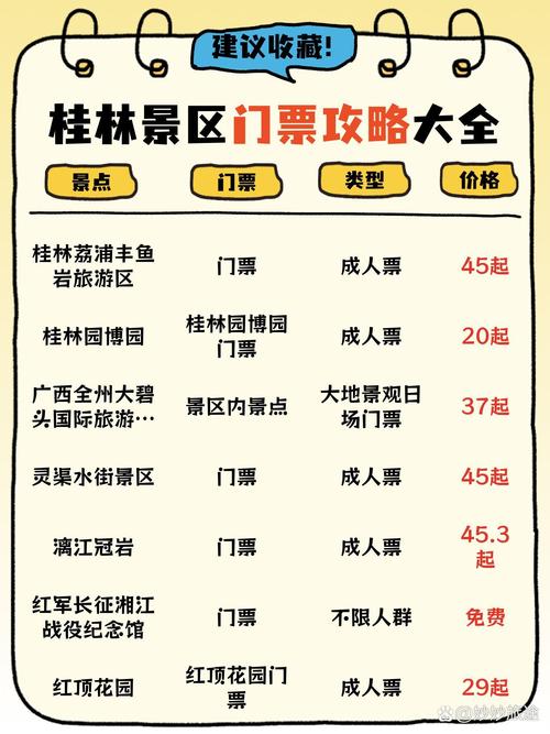 广西景区“一票3日”超值游！人票合一”新规来袭，速看购票攻略！