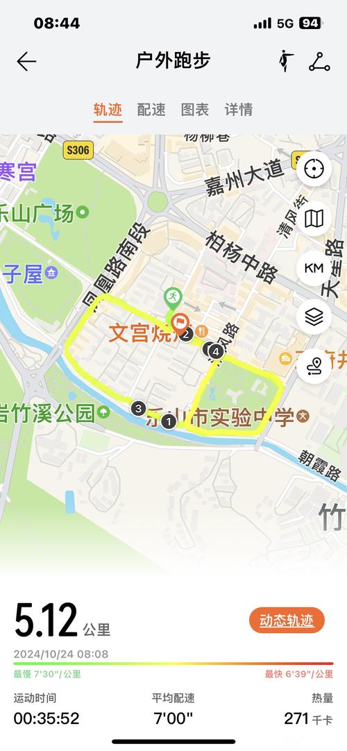 春分限定 米易春日运动健身地图来啦→