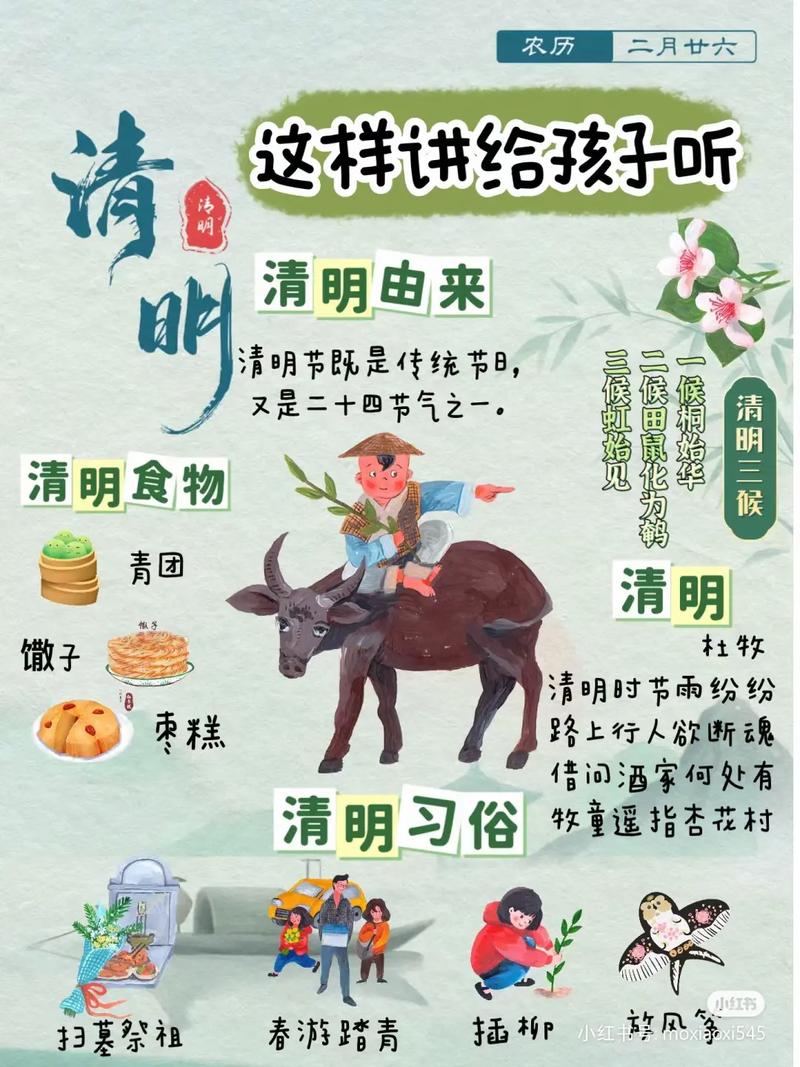 清明寻春趣，模式口好礼踏青来