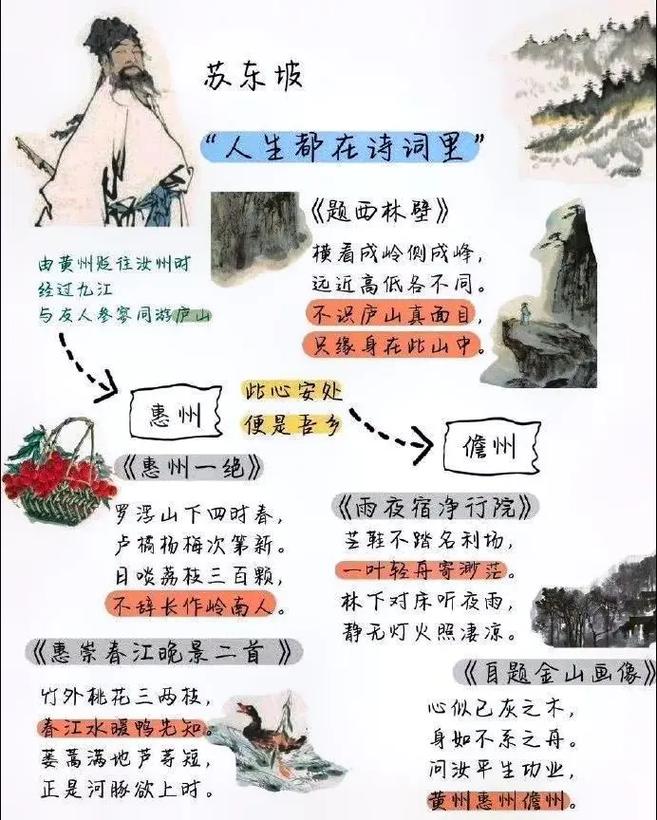 弘扬三苏文化 建设文化强国①苏轼魂归处，为何是郏县？
