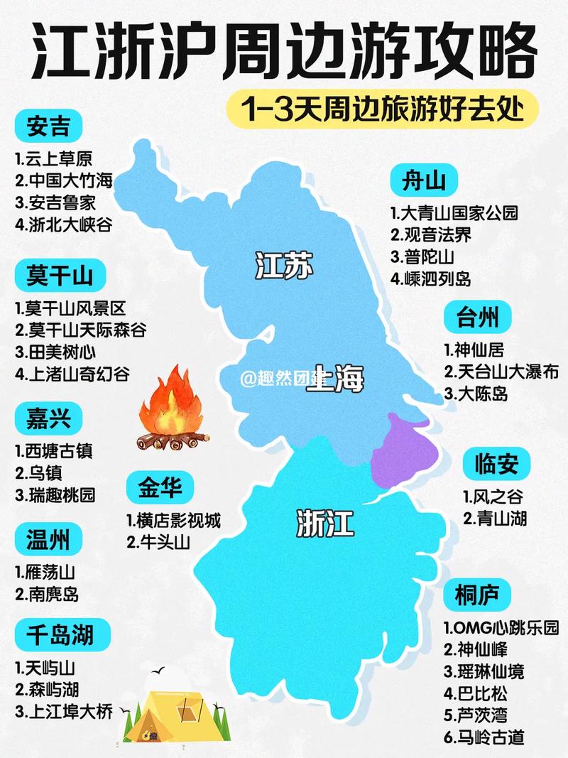 江浙沪周边游，108个景点分布图
