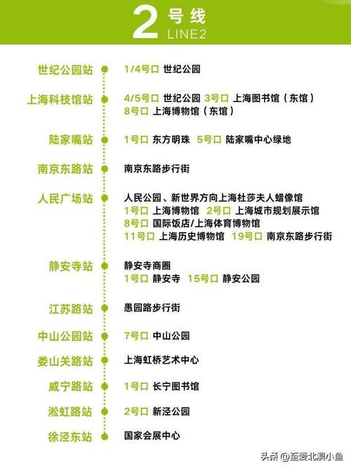 上海地铁博物馆清明假期开放安排