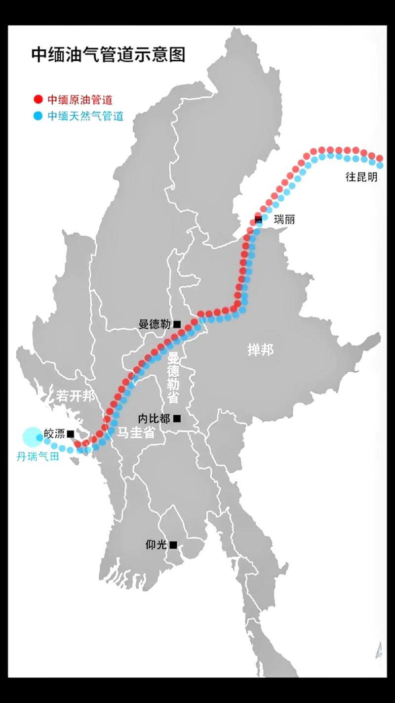 缅甸全民疯传：中国科技助力，邻国眼红