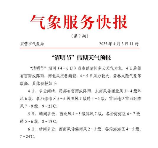 大风！雷雨！阵雨！山东最新天气预报