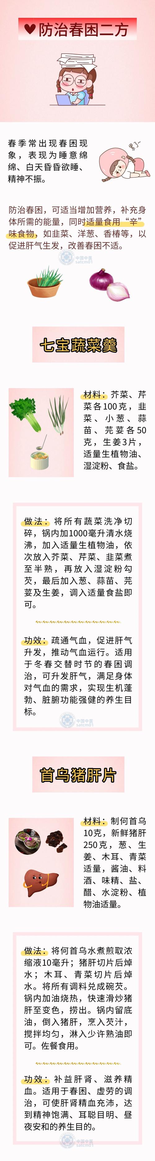 春天吃点啥？提神醒脑解“春困”