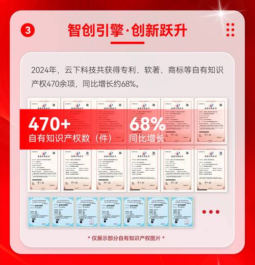 华润数字科技申请多云资源全生命周期管理专利，提高资源管理效率和准确性