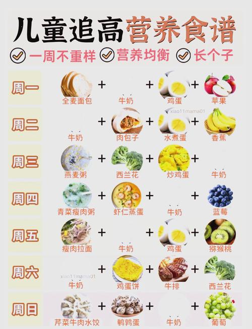 春季长高黄金期，孩子瘦小不长肉，这样吃健脾胃，助消化，长肉肉