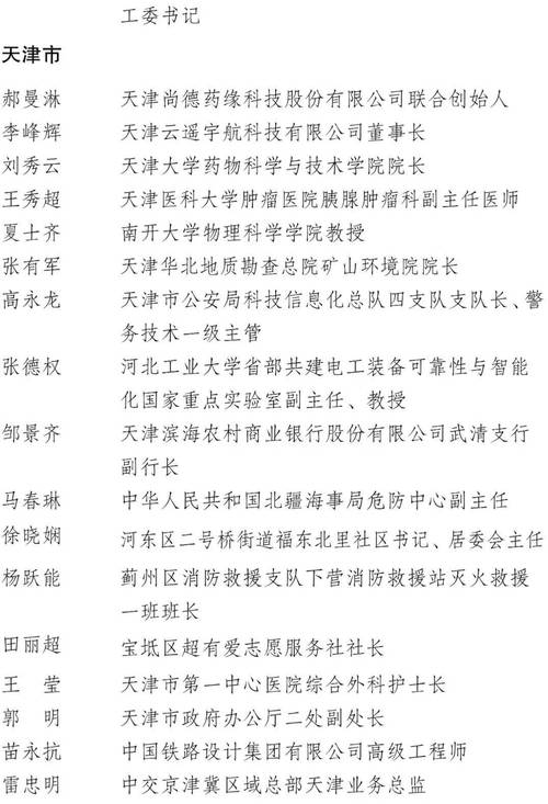 山东20人！2025年度新时代青年先锋奖拟表彰对象公示