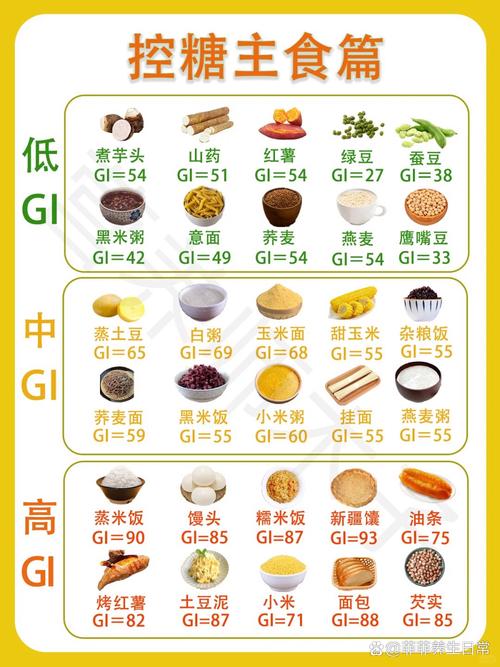 春末夏初，这碱性食材要多吃，一控糖，二护心，三通便，四还养颜