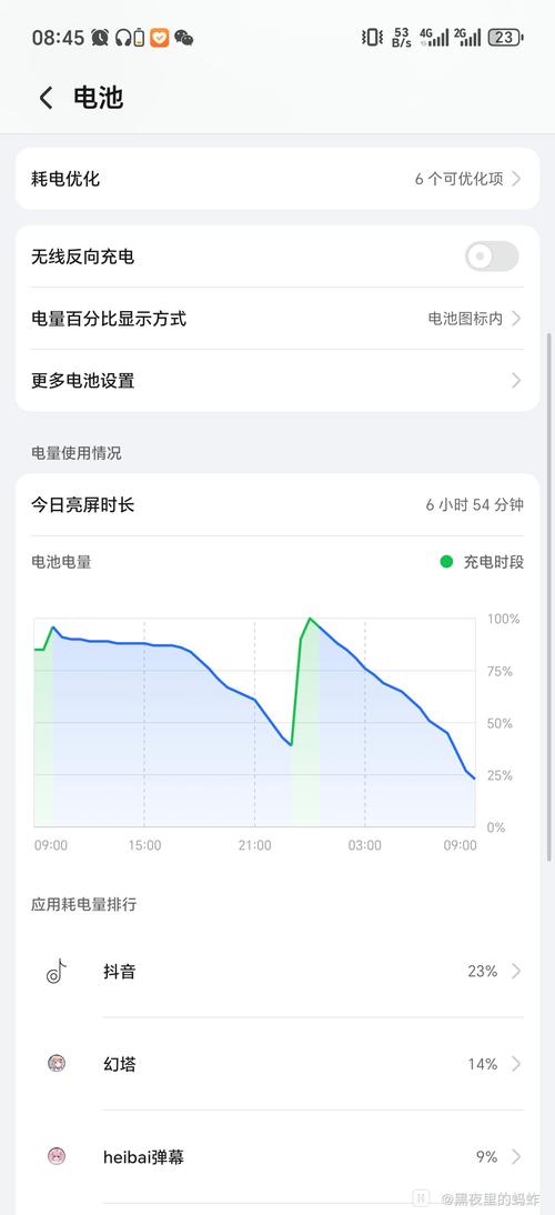 荣耀Power续航测试出炉