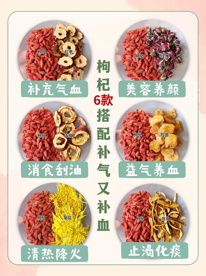 枸杞搭配鱼腥草，作用太厉害了，98岁老奶奶用一辈子，省钱又实用