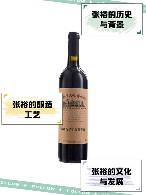 张裕上榜！12国酒王盲评诞生全球7大“酒王之王”