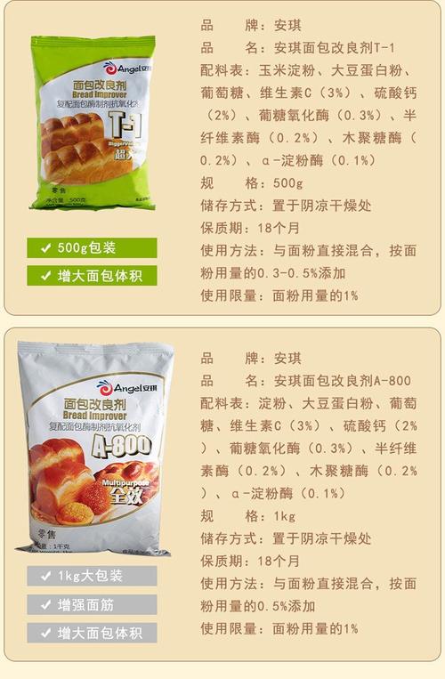 安琪酵母：食品原料包括烘焙原料、油条膨松剂、改良剂等