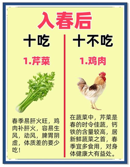 春天不补，一年受苦！多吃这4样菜，身体自然壮如牛