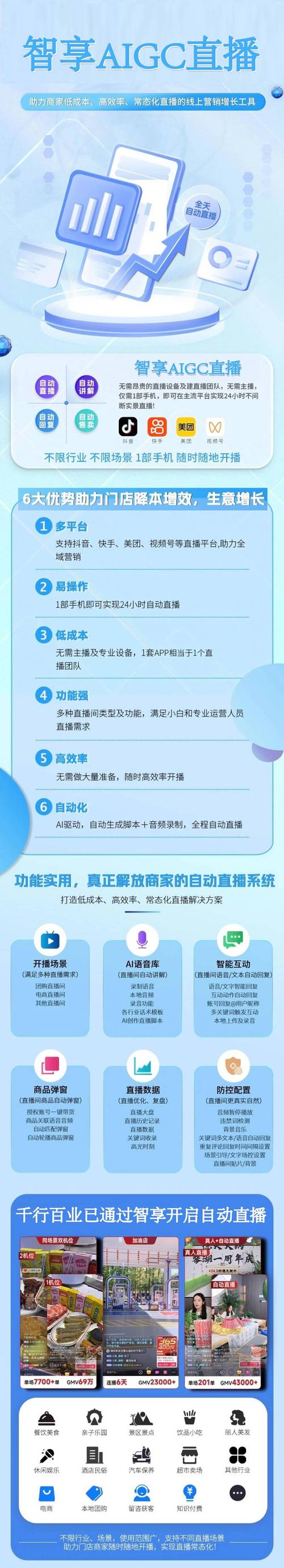 @大学生 国家平台AI助手“智慧小业”上线啦！