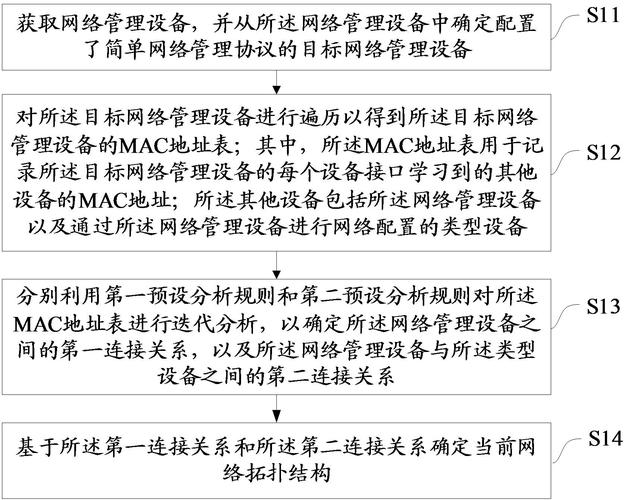 数新网络取得基于 OracIeRAC 的 CDC 同步方法及系统专利