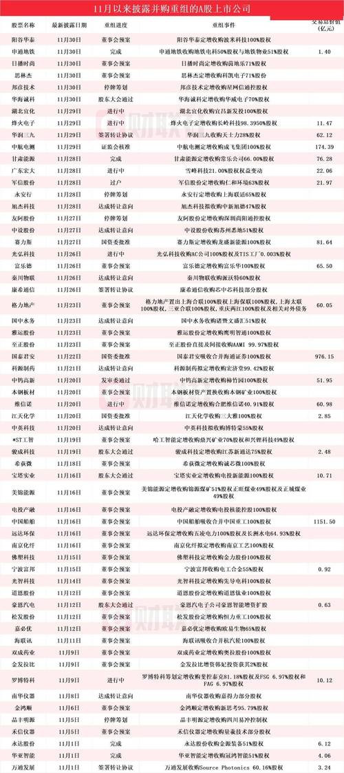 神州信息：与腾讯云是业务合作伙伴，具体股东信息请参考公司披露的定期报告