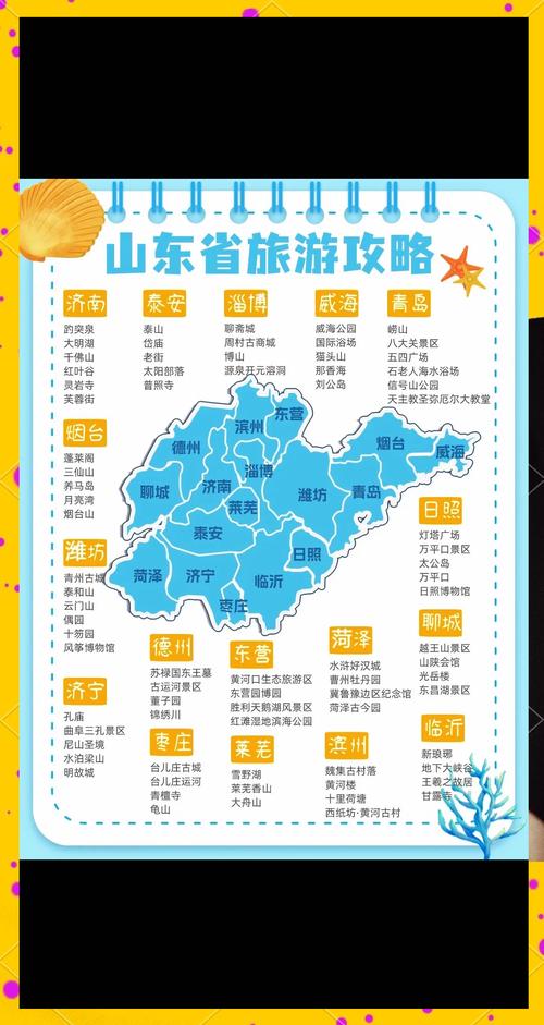 五一玩转山东！5天深度游攻略：山泉海全体验 地道美食 住宿指南
