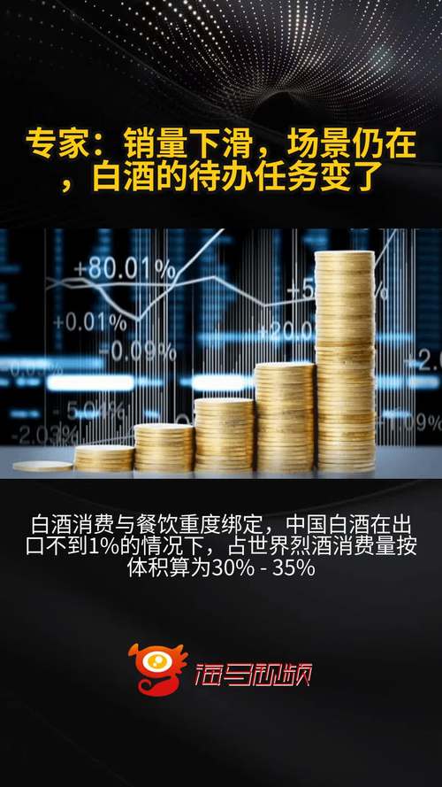 白酒销量继续下滑，行家：年轻人不喝，还有这5大原因现实又无奈