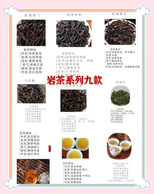 谷雨话茶丨武夷岩茶的“岩骨花香”是如何炼成的？