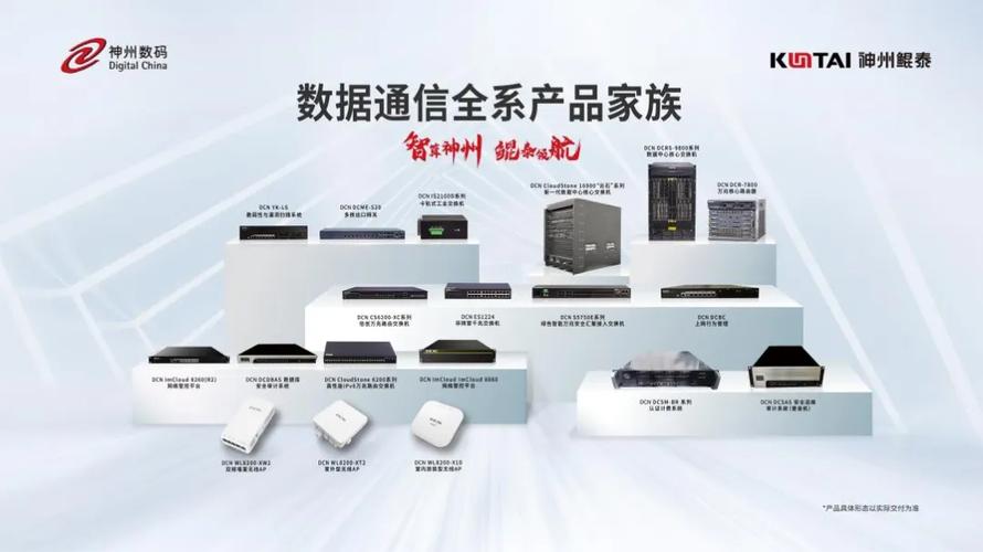 神州数码：公司信创服务器产品已搭载国产算力组件