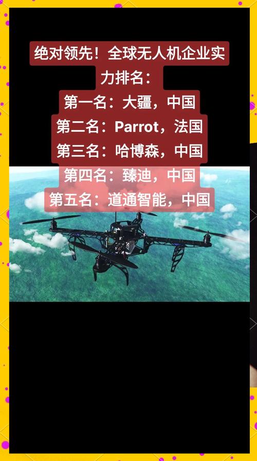 我国顶级无人机多厉害？刚一展示，评委都看傻了