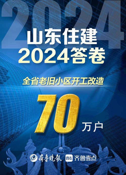 山东住建放大招！智能与适老改造，开启“好房子”新时代