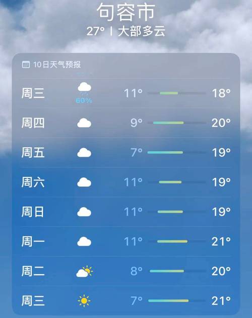 免费！就在句容这里！彻底火了
