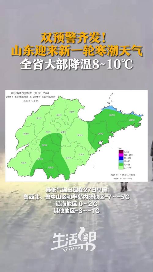 “一夜入冬，山东气温骤降！