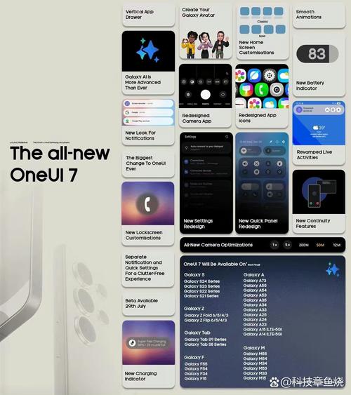 三星One UI 7正式版国行首批机型今日开启推送