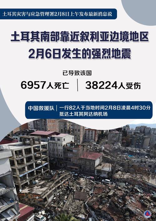 土耳其发生6.2级地震致150多人受伤，伊斯坦布尔震感强烈