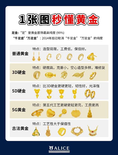 超有价值：黄金概念 黄金产业梳理 贵金属企业50强