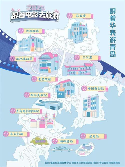 跟着华表游青岛！8条打卡路线纵览青岛光影共生史