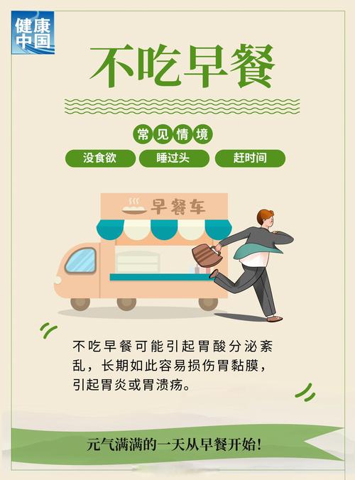 快自查！这几个习惯，可能在伤害你的健康