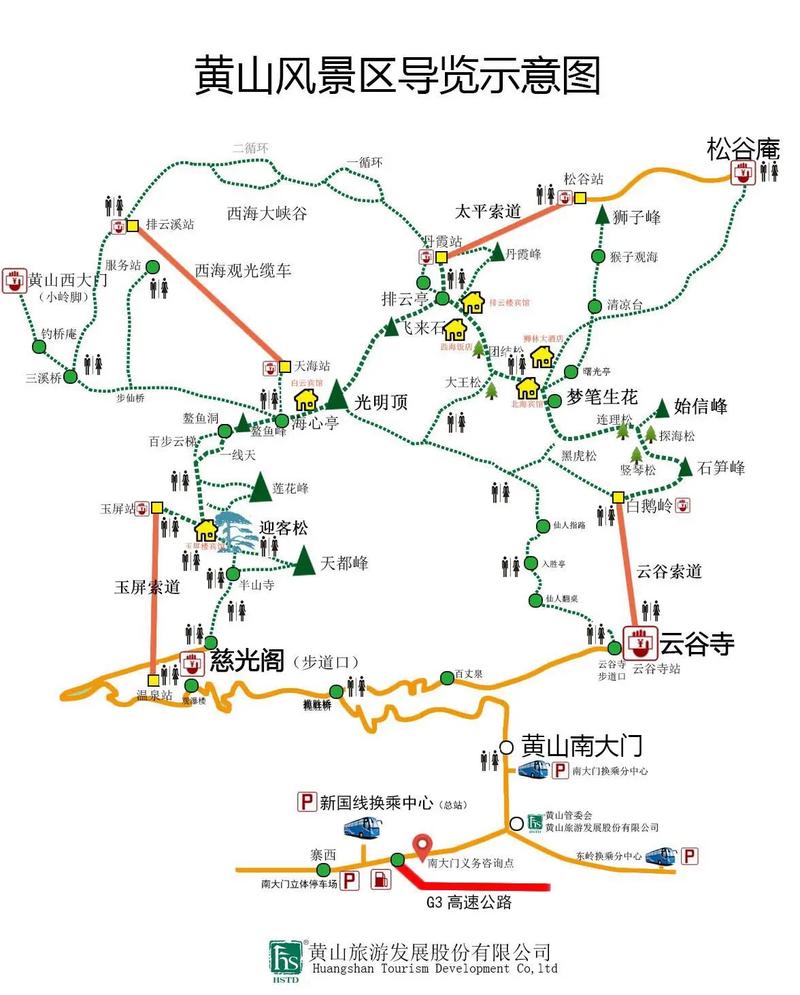 黄山风景区一日游门票价格，旅游攻略，交通路线
