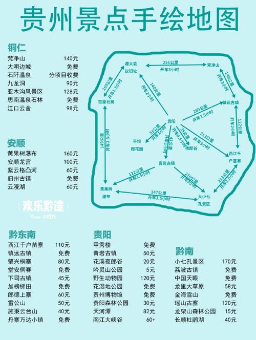 答应我！五一”来贵州，请码住《贵州度假地图》