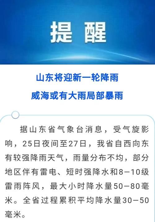 山东天气“变脸”急！今晚雷雨大风强势来袭