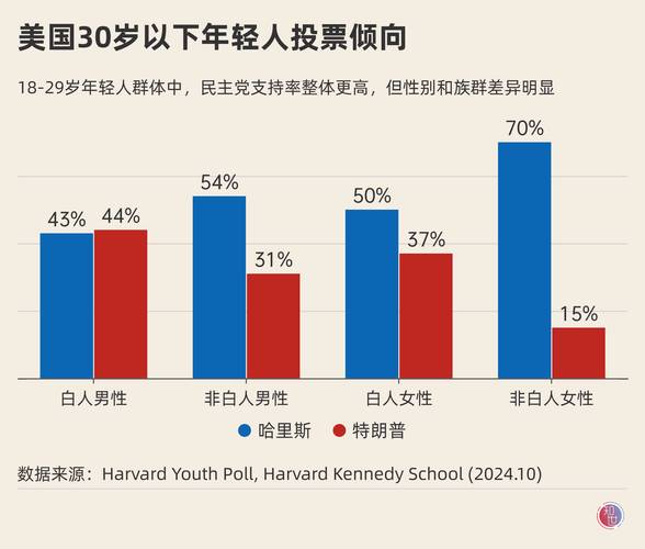 美国分裂危机-浮-现！静思有我分析内部矛盾的深层原因
