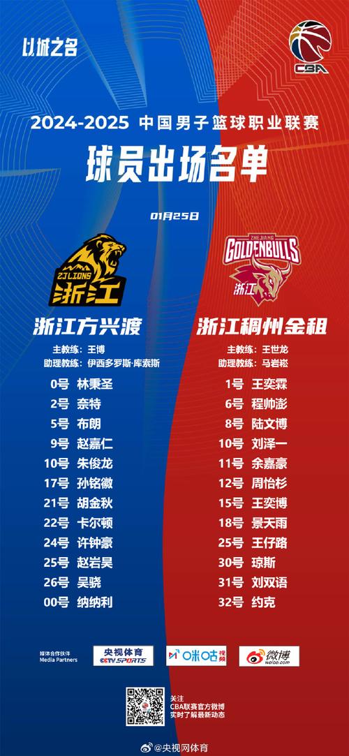 21点59分！CBA官方宣布战报，浙江广厦遇麻烦，辽篮又赶上好运气