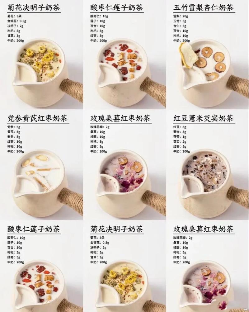 喝奶茶养生！汉中把“药食同源”玩明白了→