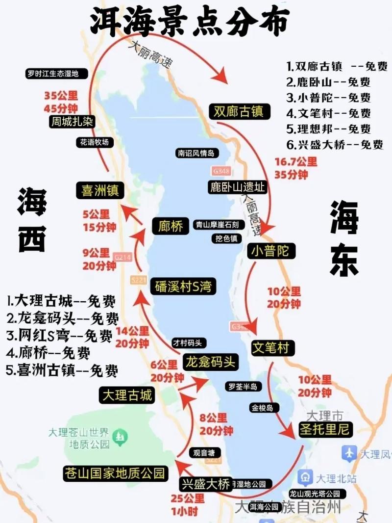 大理旅游攻略，登苍山、游洱海，三维地图路线干货！