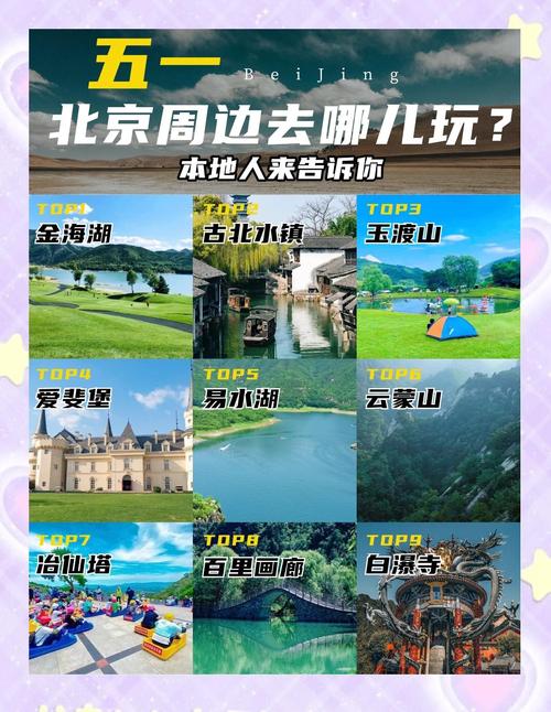 “五一”去哪儿玩？北京推出300余个好吃好看好玩的郊游点位