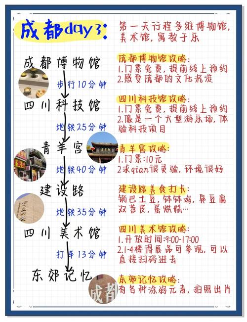 成都成华区3大隐藏玩法：99%游客错过的文艺秘境，本地人私藏攻略