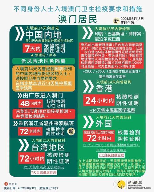 新澳门精准正最精准提供-精选释义、解释与落实与警惕虚假宣传