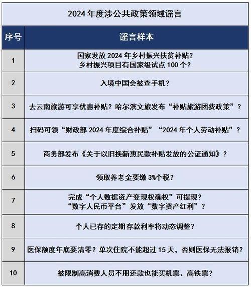 六盒宝典2025-全面释义、专家解释与落实与警惕虚假宣传